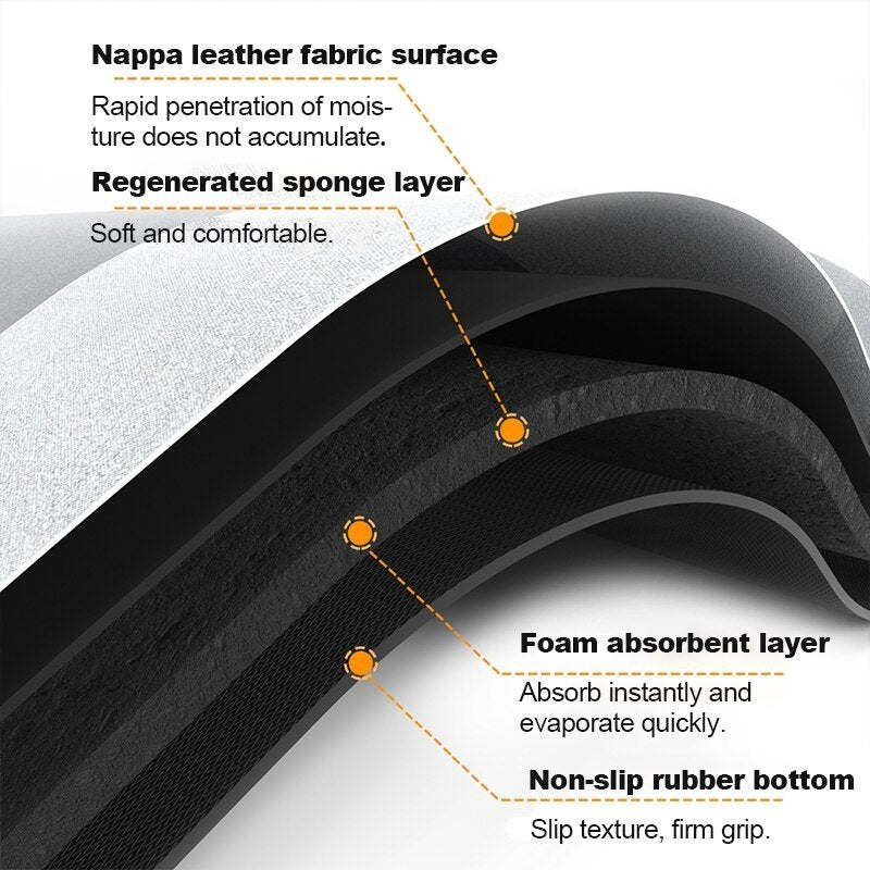 AbsorbMat™ - Water absorberend & schimmelvrij